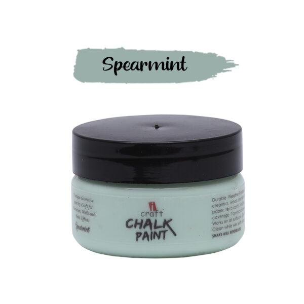 Spearmint- 250ml